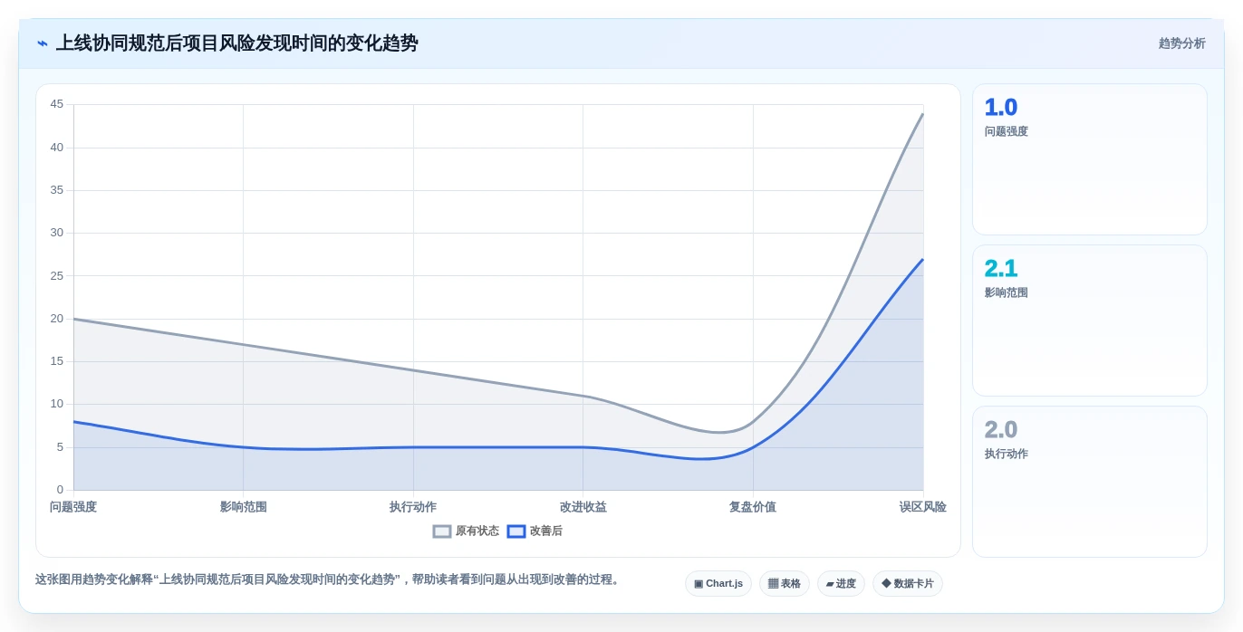 远程办公新时代:2026年不可错过的8大团队合作的在线协同工具