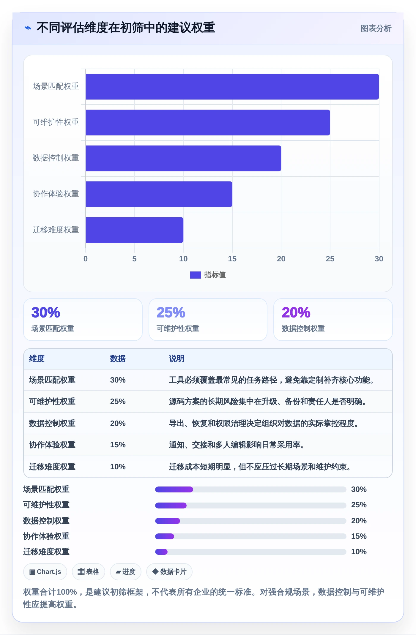提升效率必备：2026年度7大任务助手增强版源码推荐