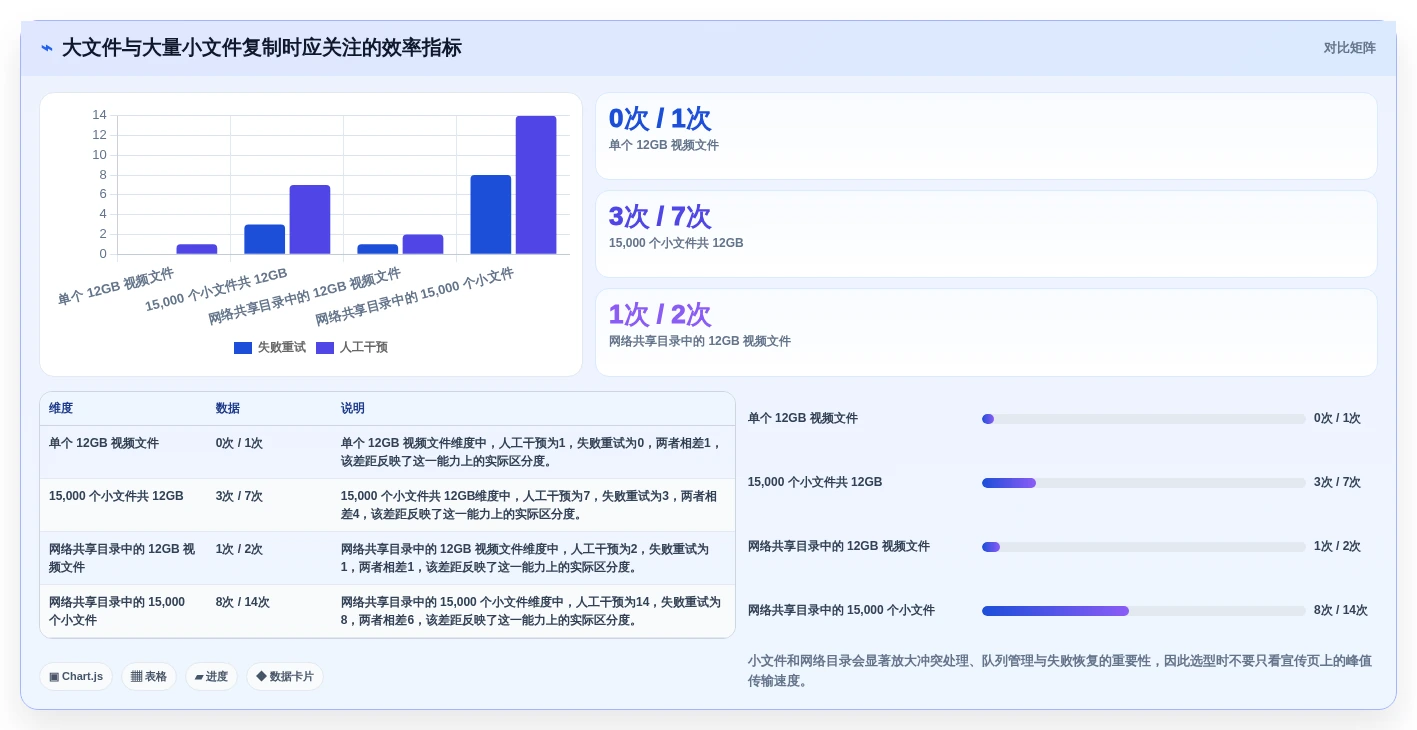 提升办公效率必备:2026年最受欢迎的5大电脑文件夹多开软件推荐