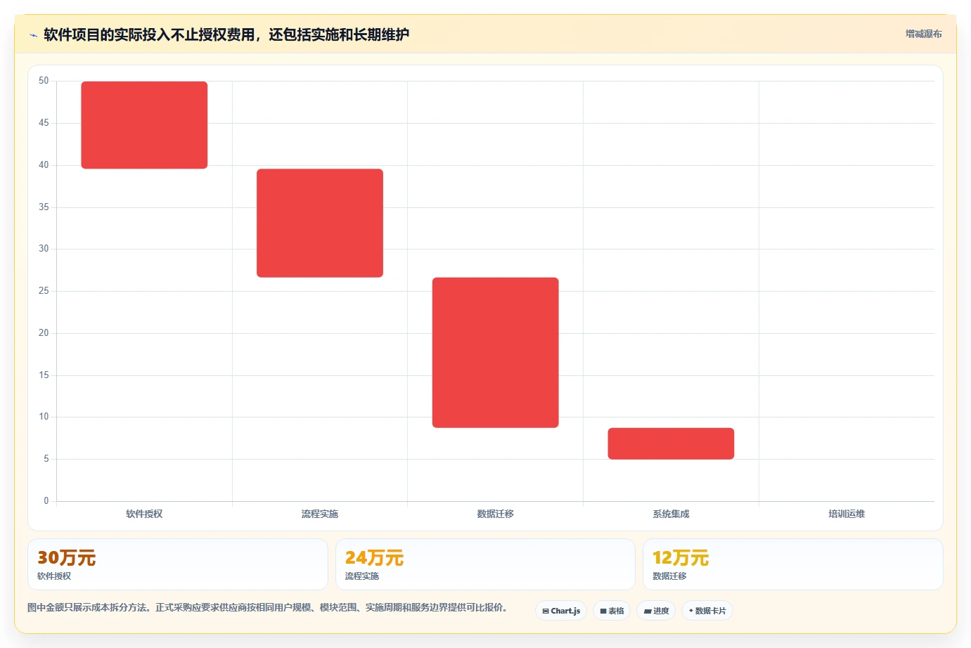 2026年精密仪器研发管理流程软件大盘点：7款顶级工具助力高效研发