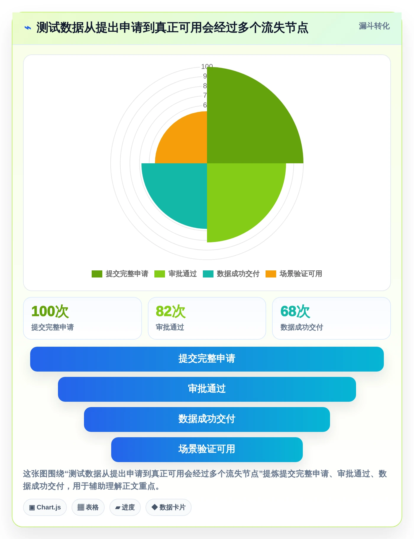 提升测试效率!2026年最值得关注的5款软件测试数据平台