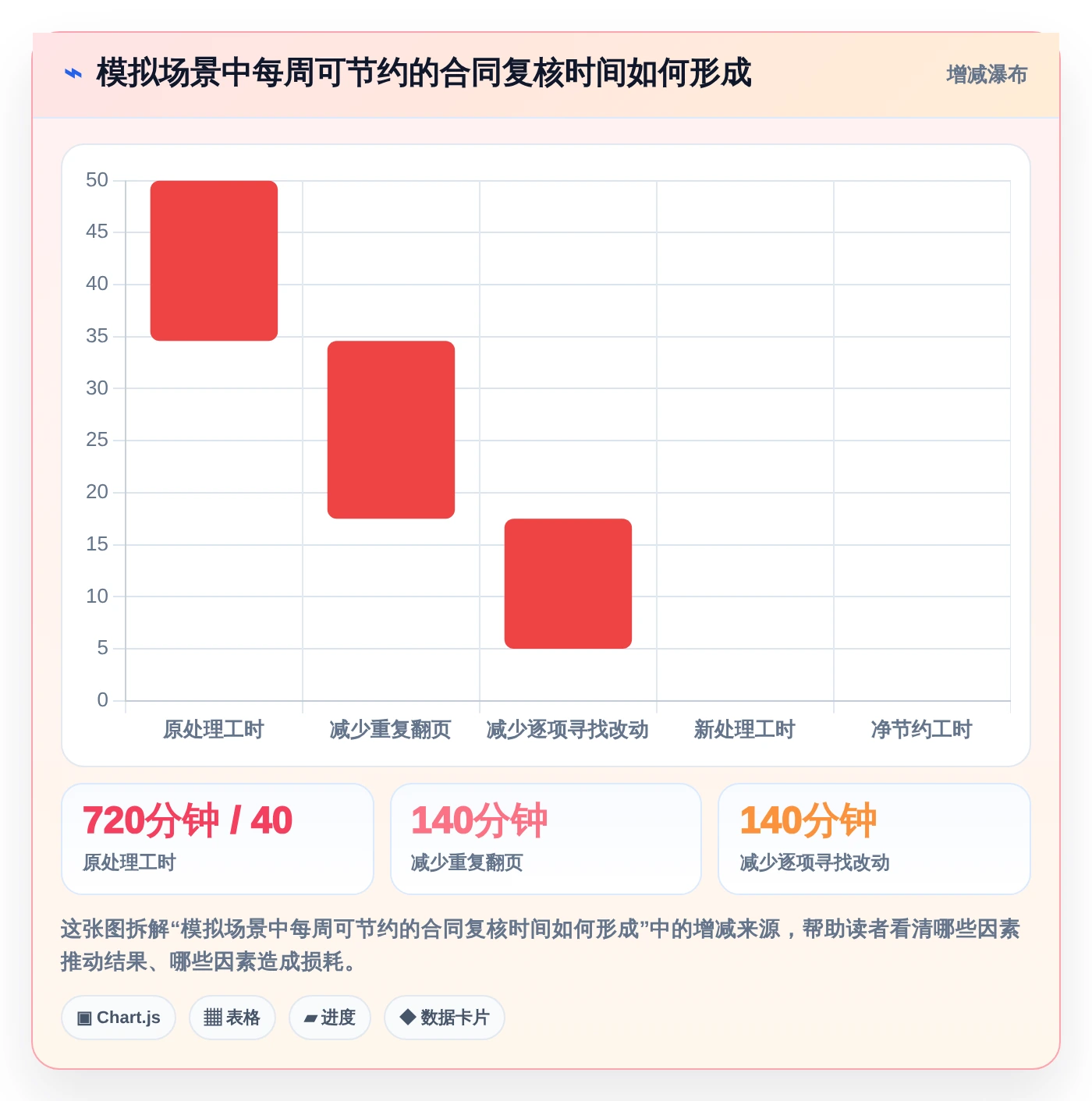 多文档对比软件选购指南：2026年8款热门工具对比分析