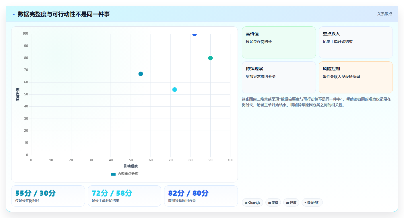 企业生产力提升指南:2026年最值得投资的5款mes工时集成系统