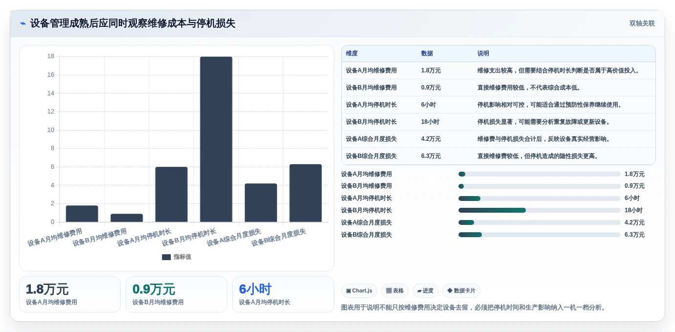 如何选择适合你的一机一档管理系统?2026年最新选型指南