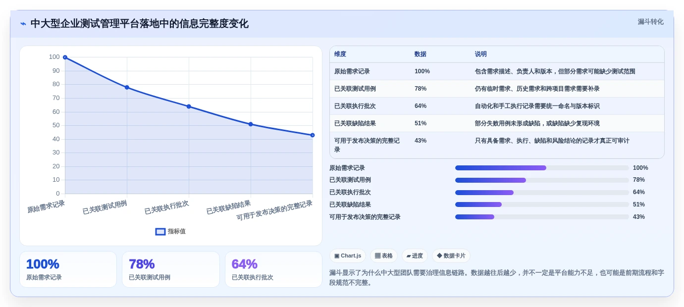 提升测试效率!2026年8款热门软件测试常见工具对比分析