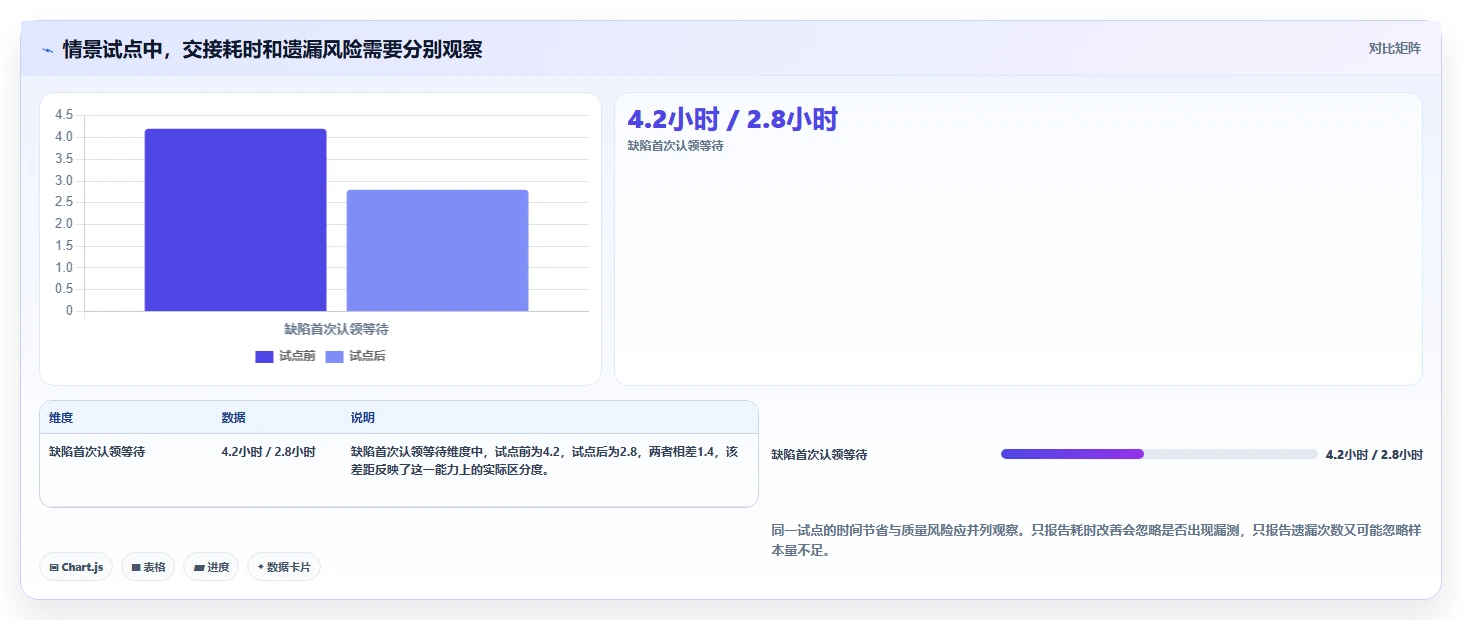 2026年软件开发协作平台大比拼:6款顶级工具助力研发效率提升
