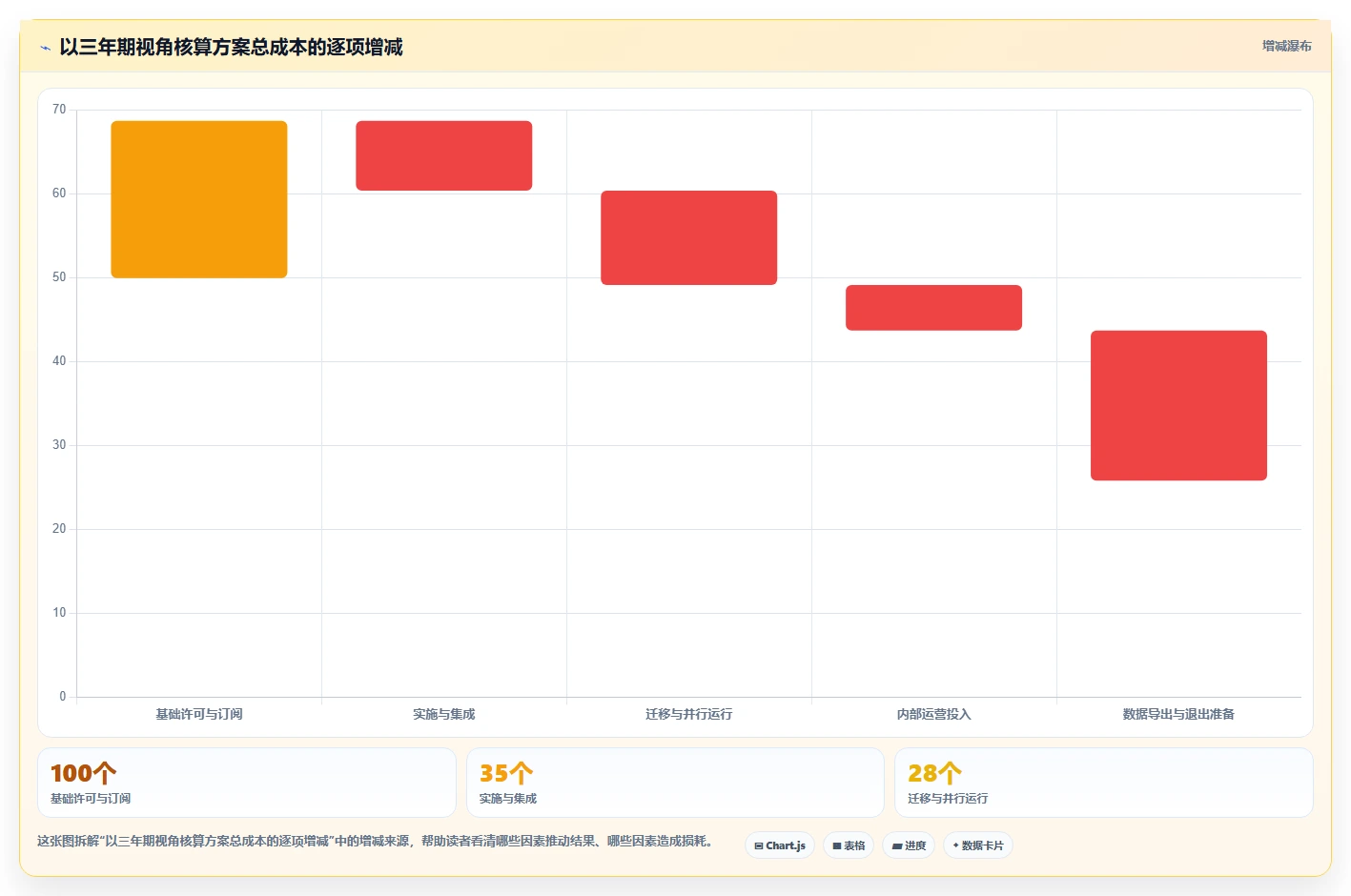 企业研发管理必备:2026年百度devops平台选型指南