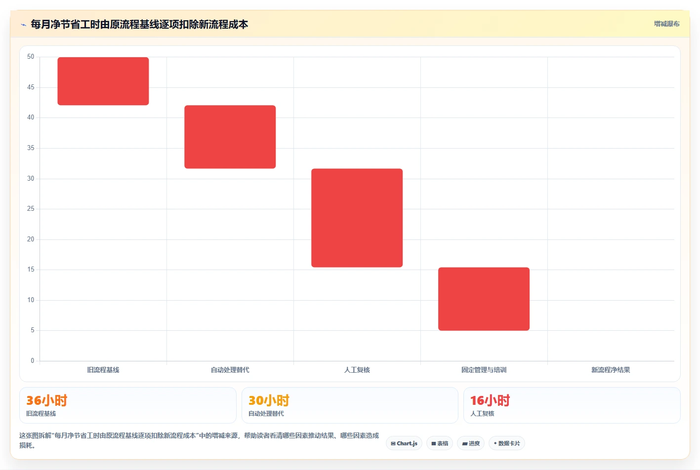 如何选择最适合你的文档比较工具?2026年终极指南