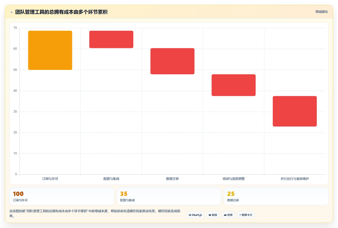 远程办公新时代:2026年最受欢迎的5款团队管理工具推荐