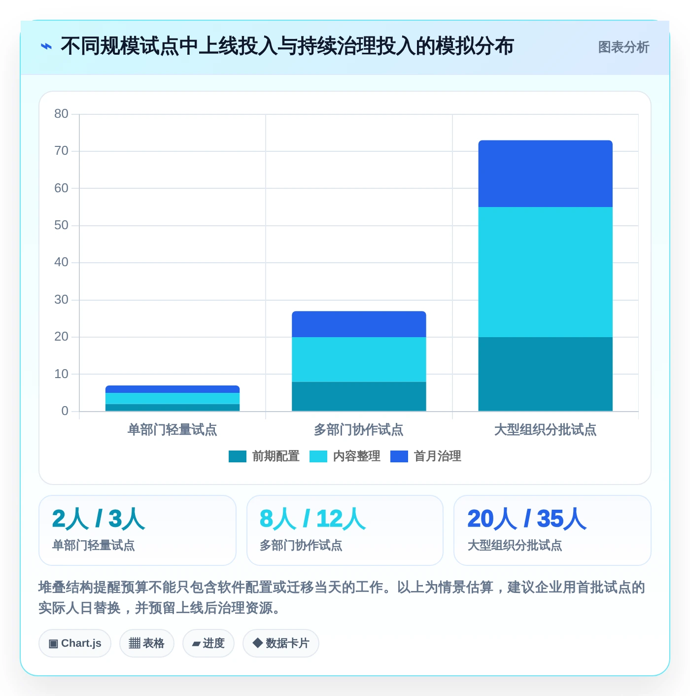 2026年效率之选:6大部门文档管理系统工具深度对比