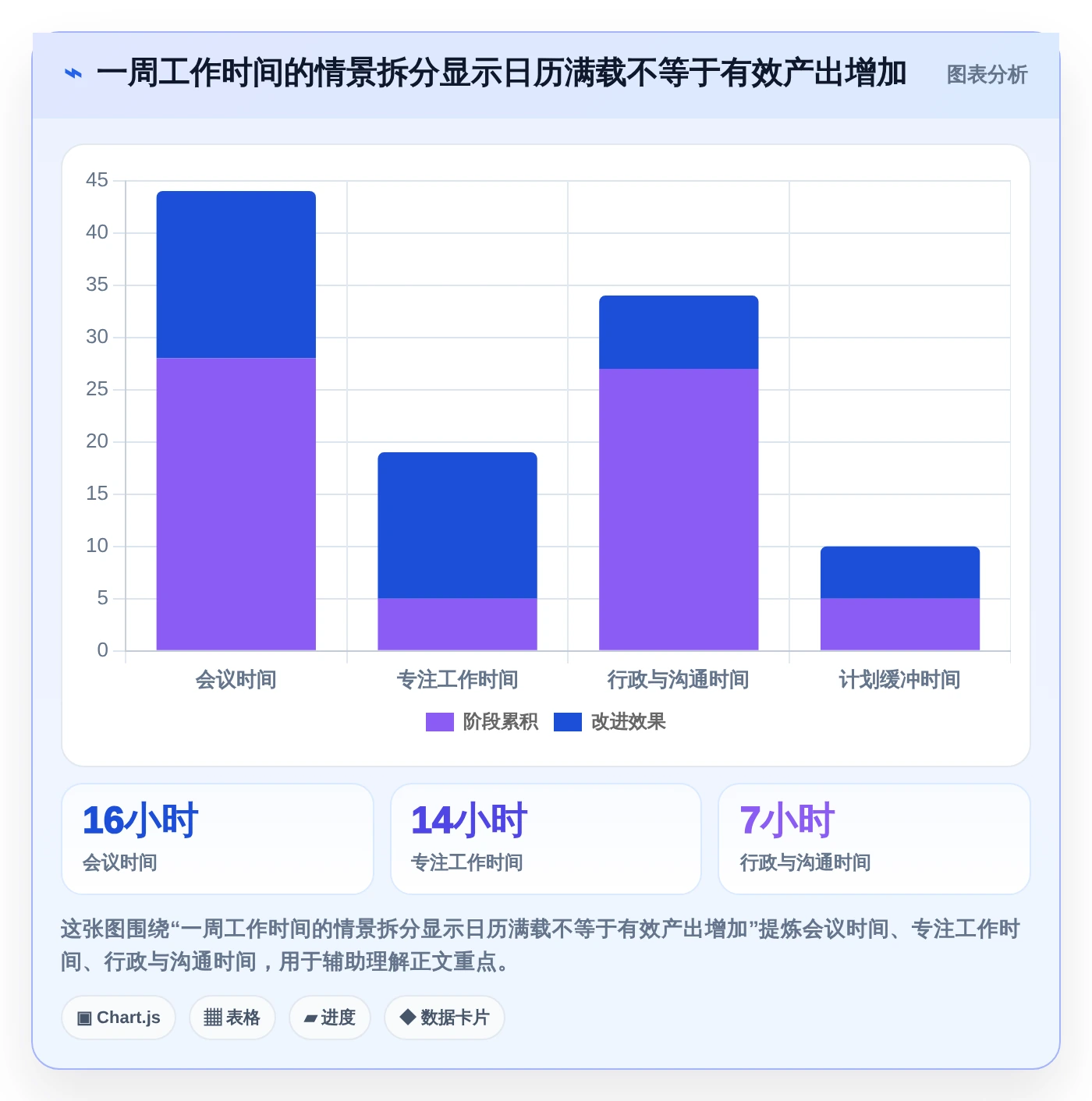 2026年效率神器：6款工作日程管理软件哪个好用？深度对比分析
