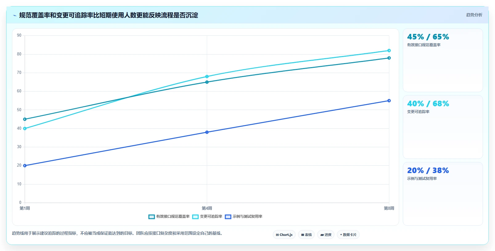 接口文档工具选型指南:2026年不可错过的5款明星产品