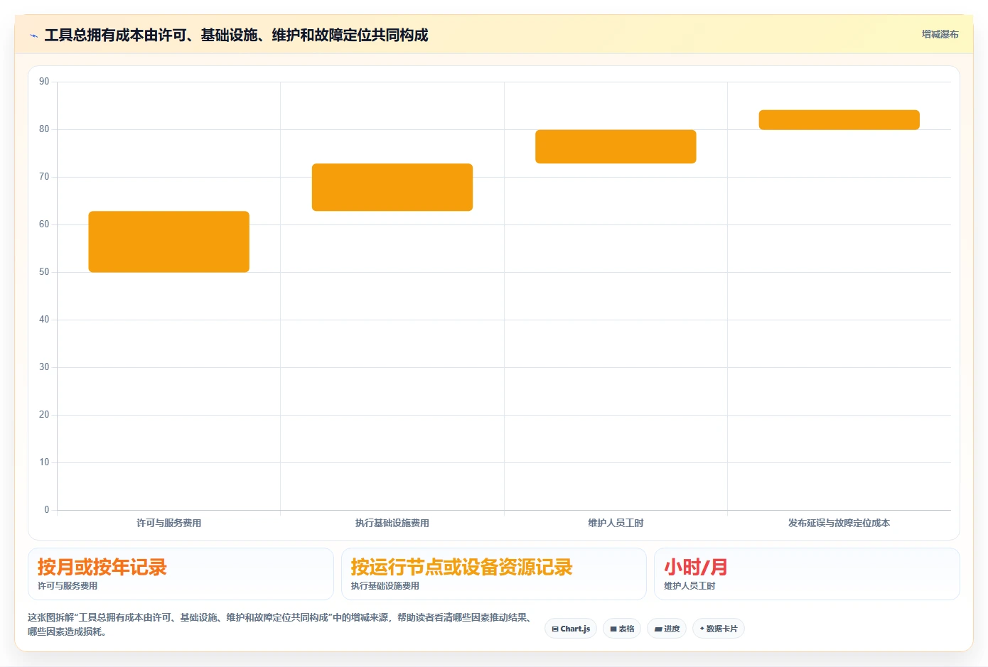 2026年必备:6大软件黑盒测试器工具全面对比与选型指南