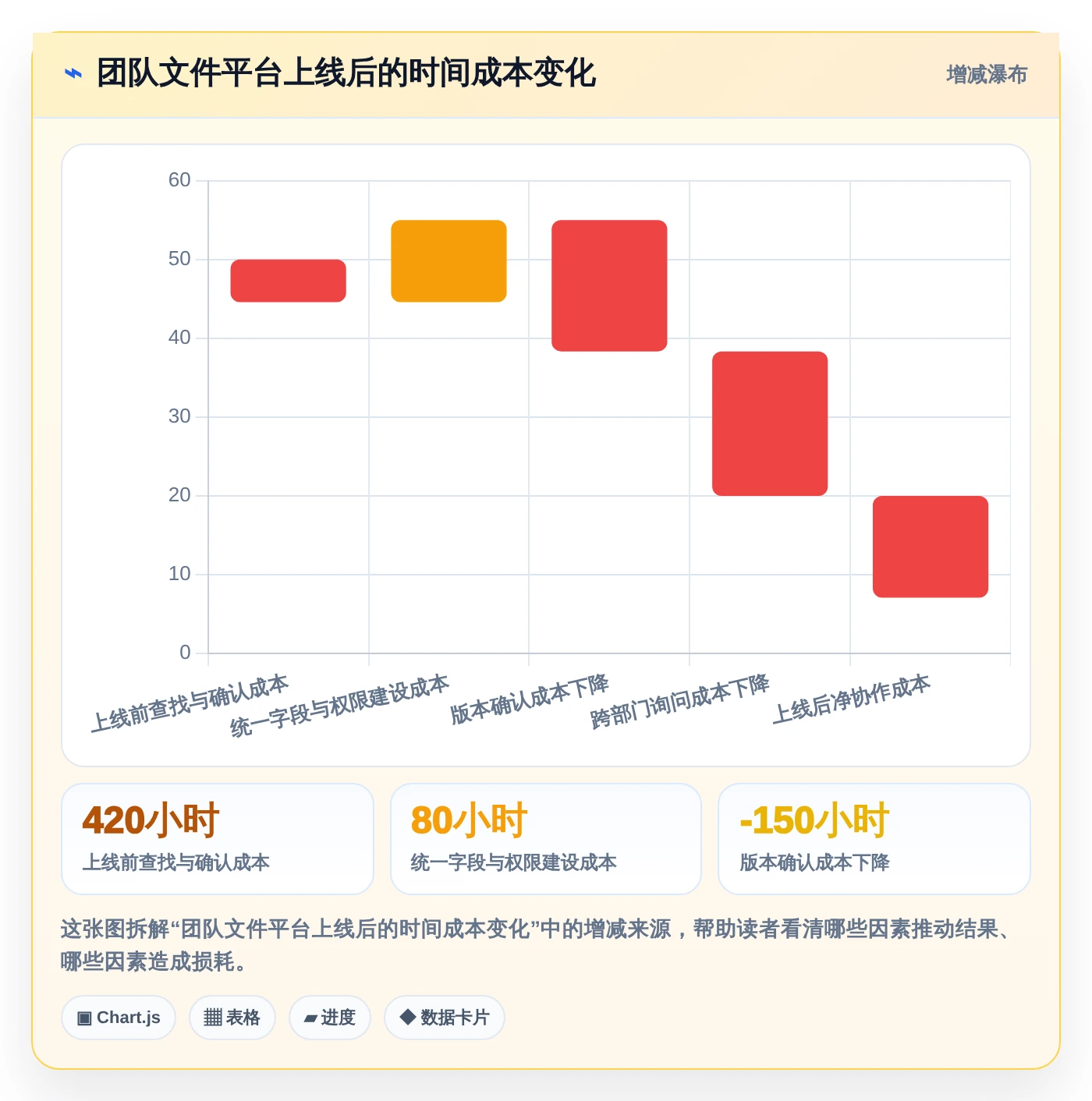 2026年效率革命:6大文件分类软件助你轻松管理海量资料