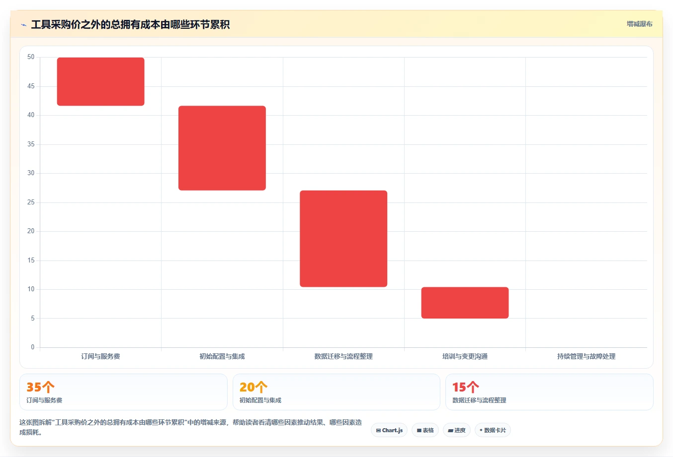 项目经理必看:2026年最值得投资的5大c#工作任务管理系统盘点