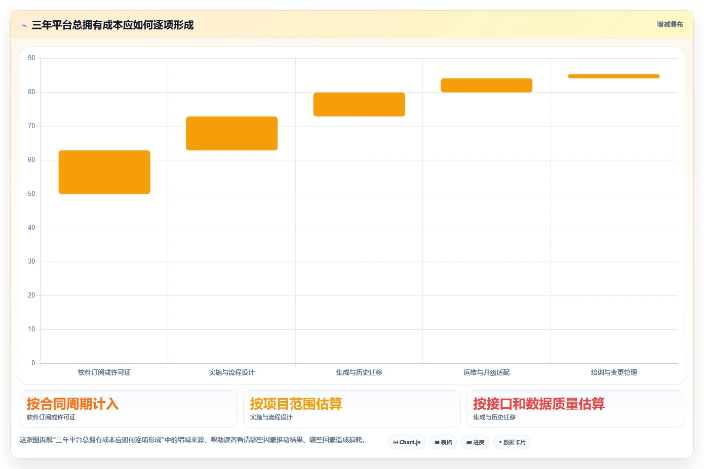 2026年汽车行业软件开发管理平台大盘点：6款顶尖工具助力研发效率提升