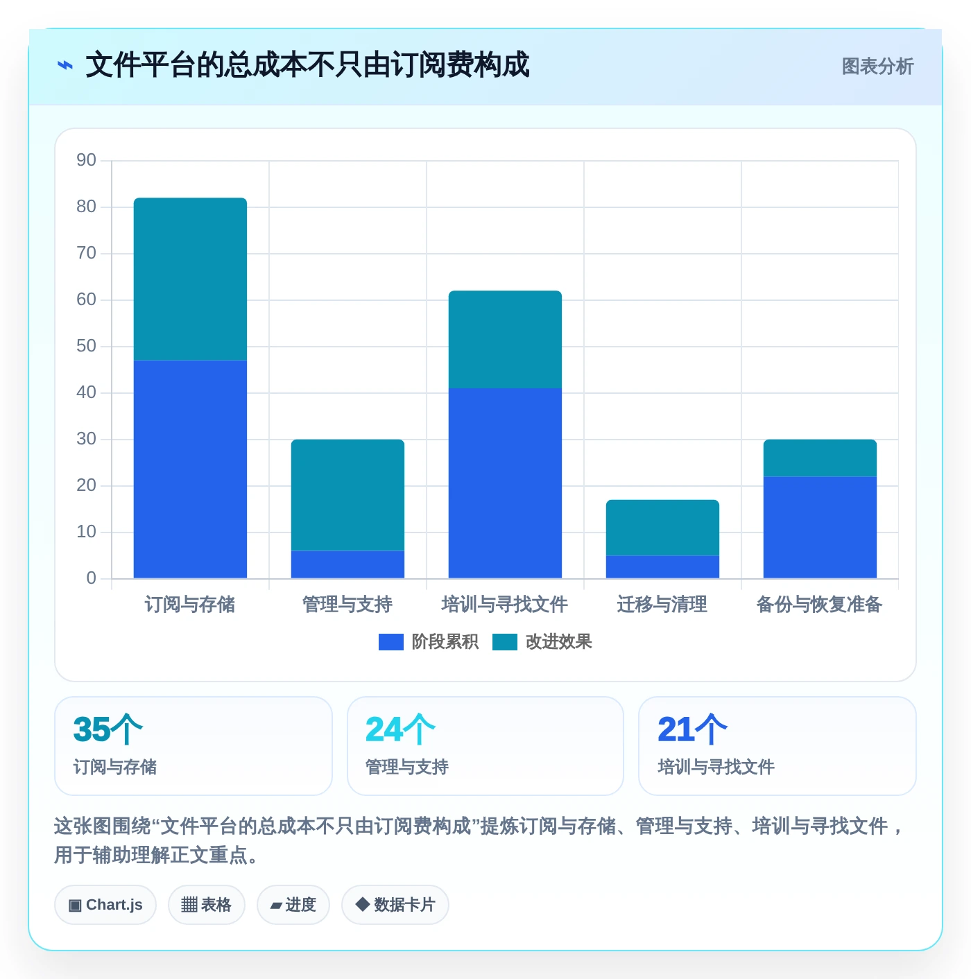 2026年效率之选：盘点8款领先的文件工具