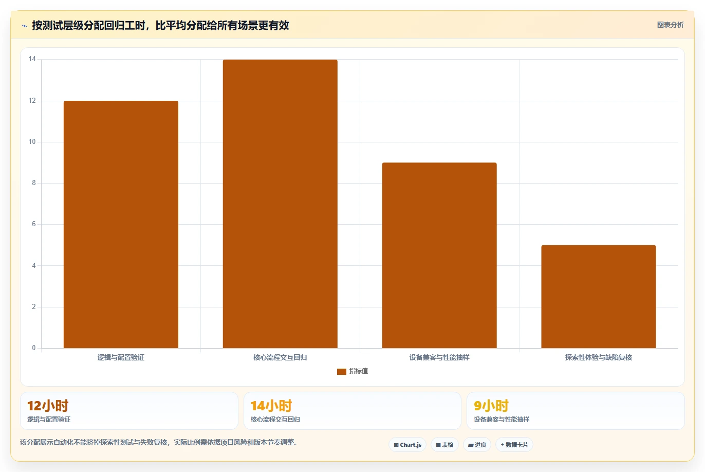 2026年游戏测试软件大盘点:6款顶级工具助力开发效率提升
