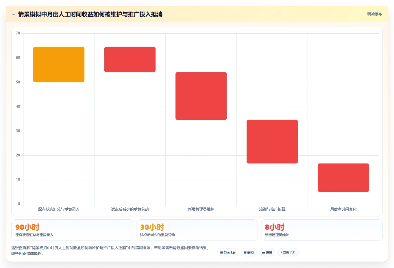 2026年研发项目管理平台选型指南:四款主流工具深度对比