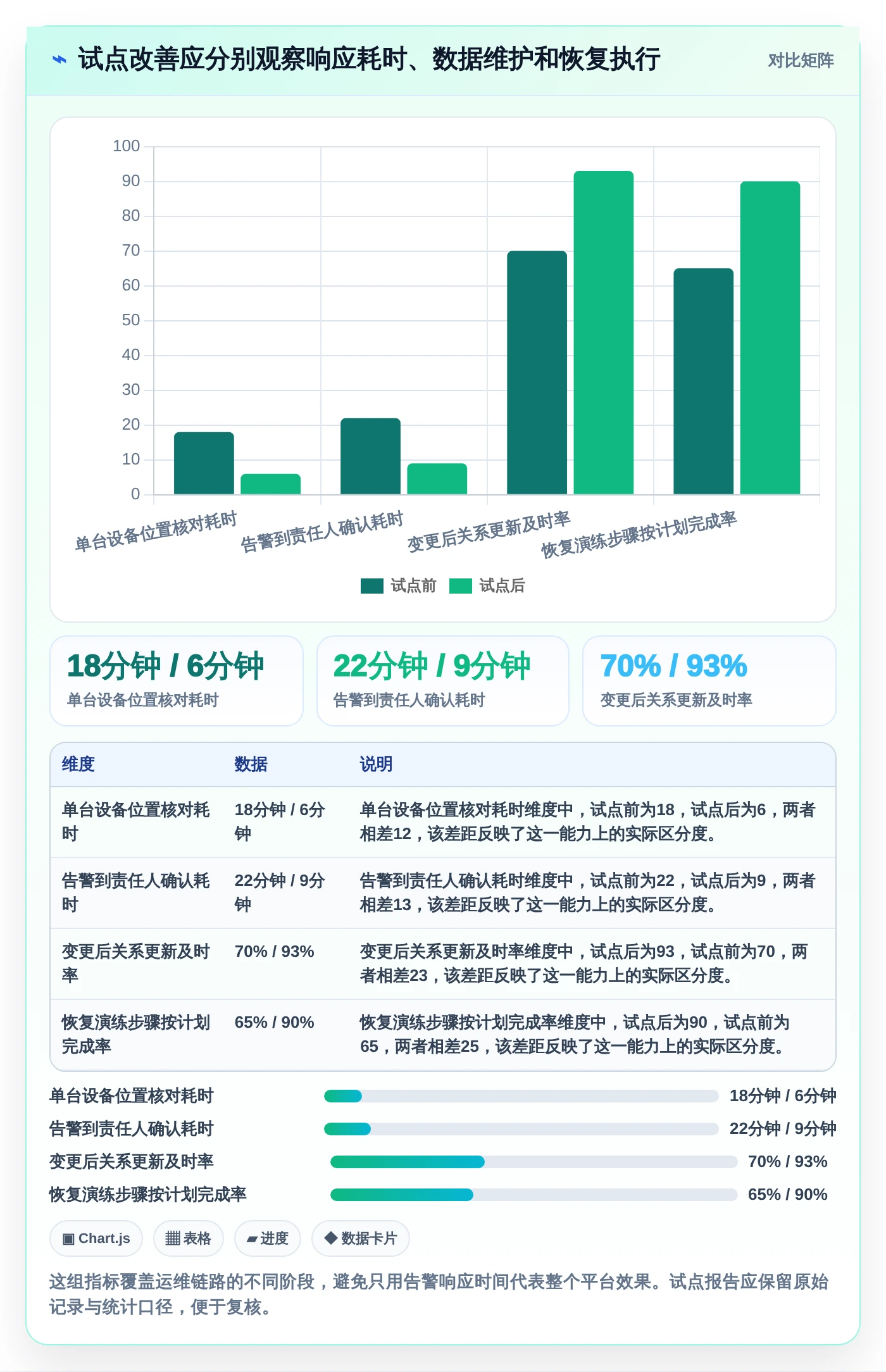idc管理工具选型指南:2026年数据中心运维必备的5大工具