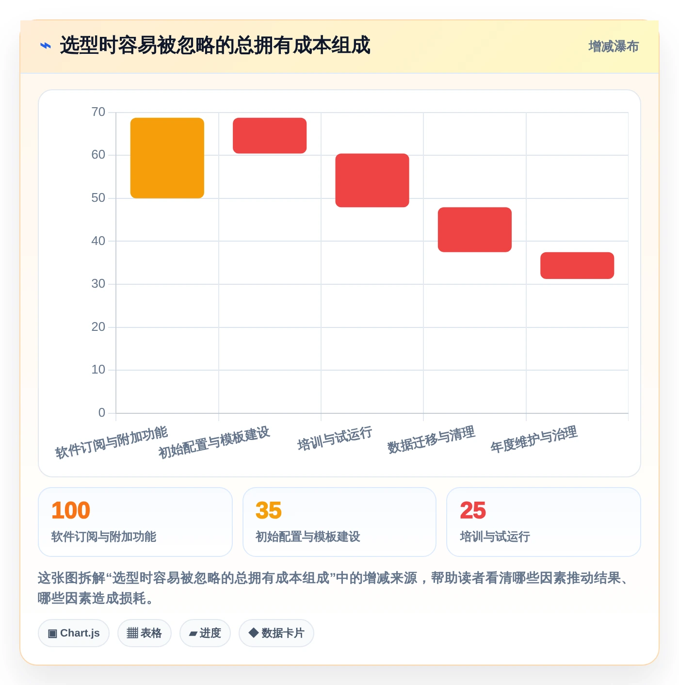 2026年效率之选：6大meistertask项目管理平台工具深度对比