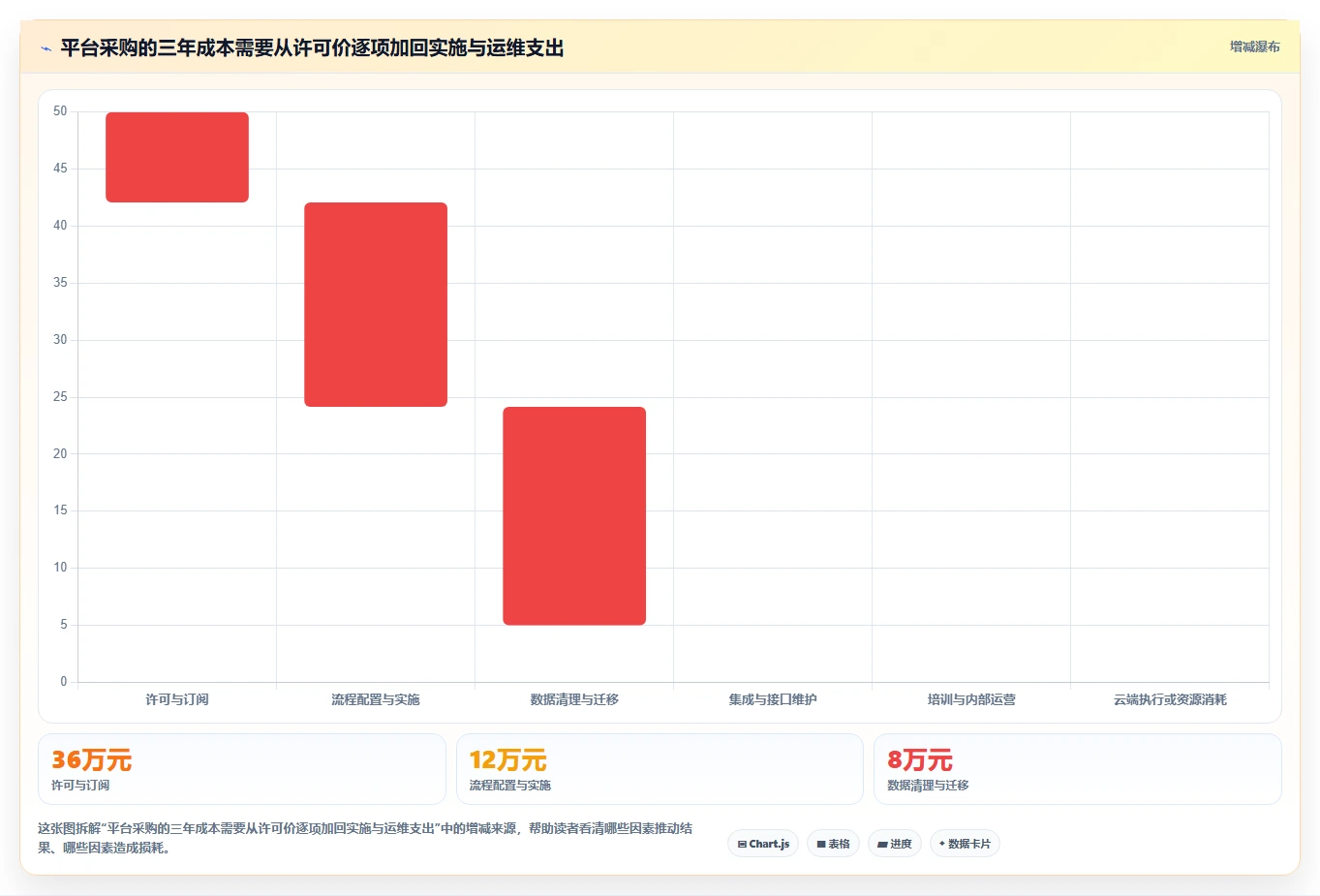选对工具事半功倍:2026年腾讯测试管理平台选型指南