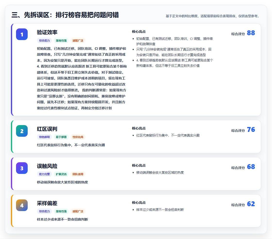 三、先拆误区:排行榜容易把问题问错