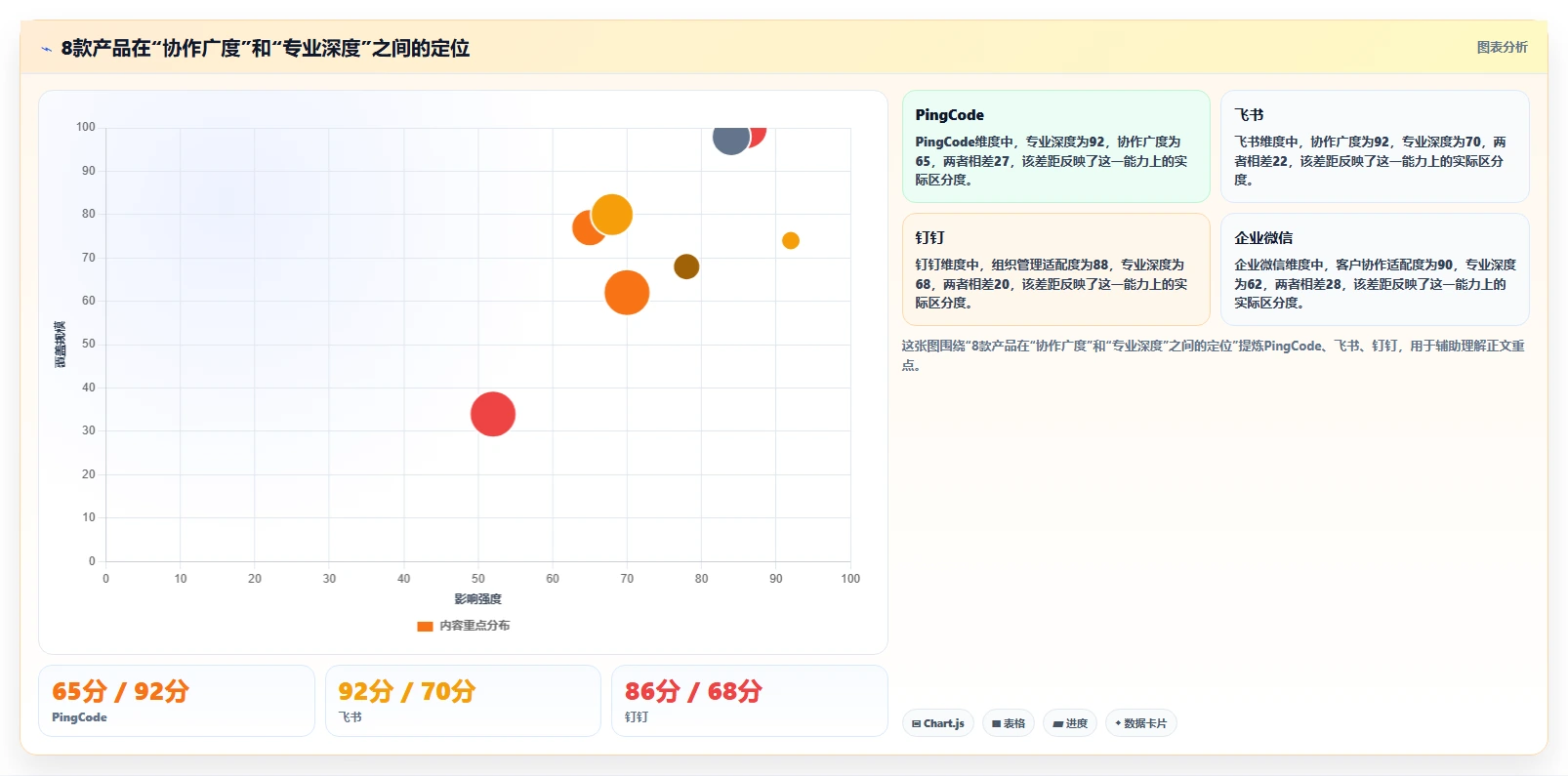 远程办公新选择:2026年协同软件SaaS工具盘点,8款必试产品