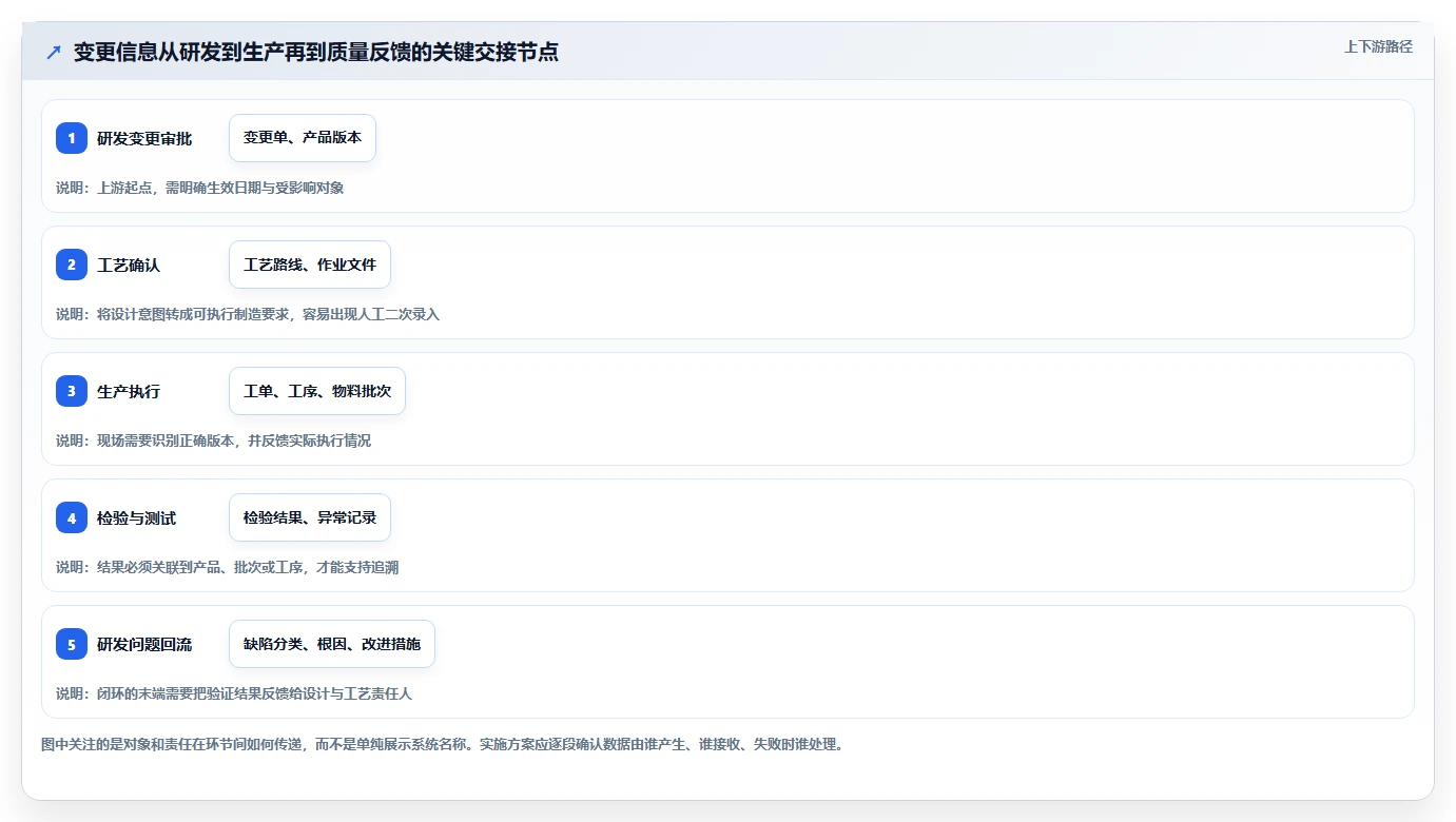 2026年产研测一体化管理软件选型:8款主流方案深度评测