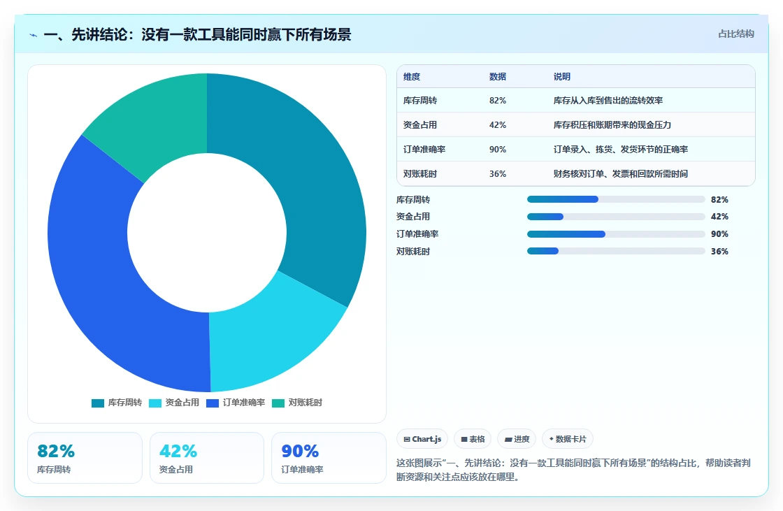 2026年不容错过：8款顶级日志管理系统源码工具深度对比