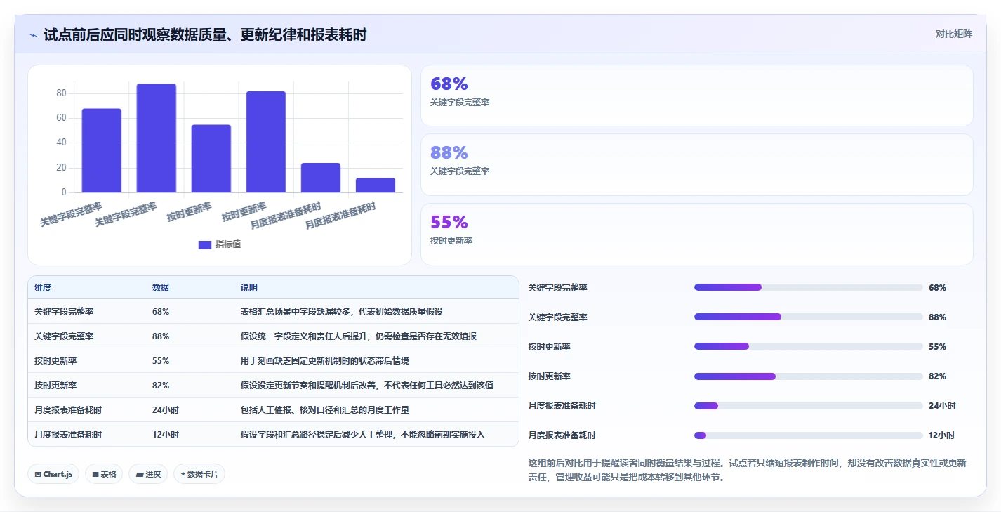 2026年集团型企业项目管理工具哪些值得尝试?深度测评与推荐