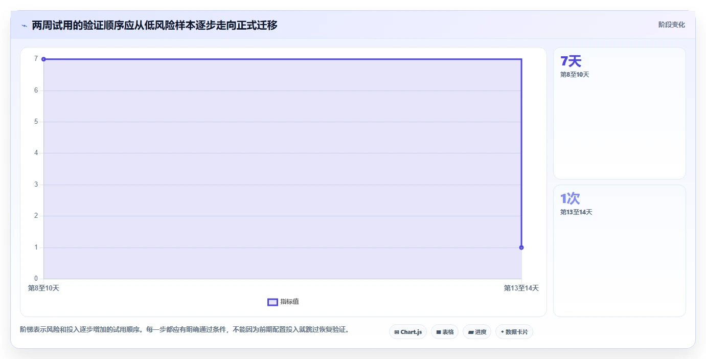 2026年效率神器：6款顶级本地收藏夹和文档管理软件全面对比