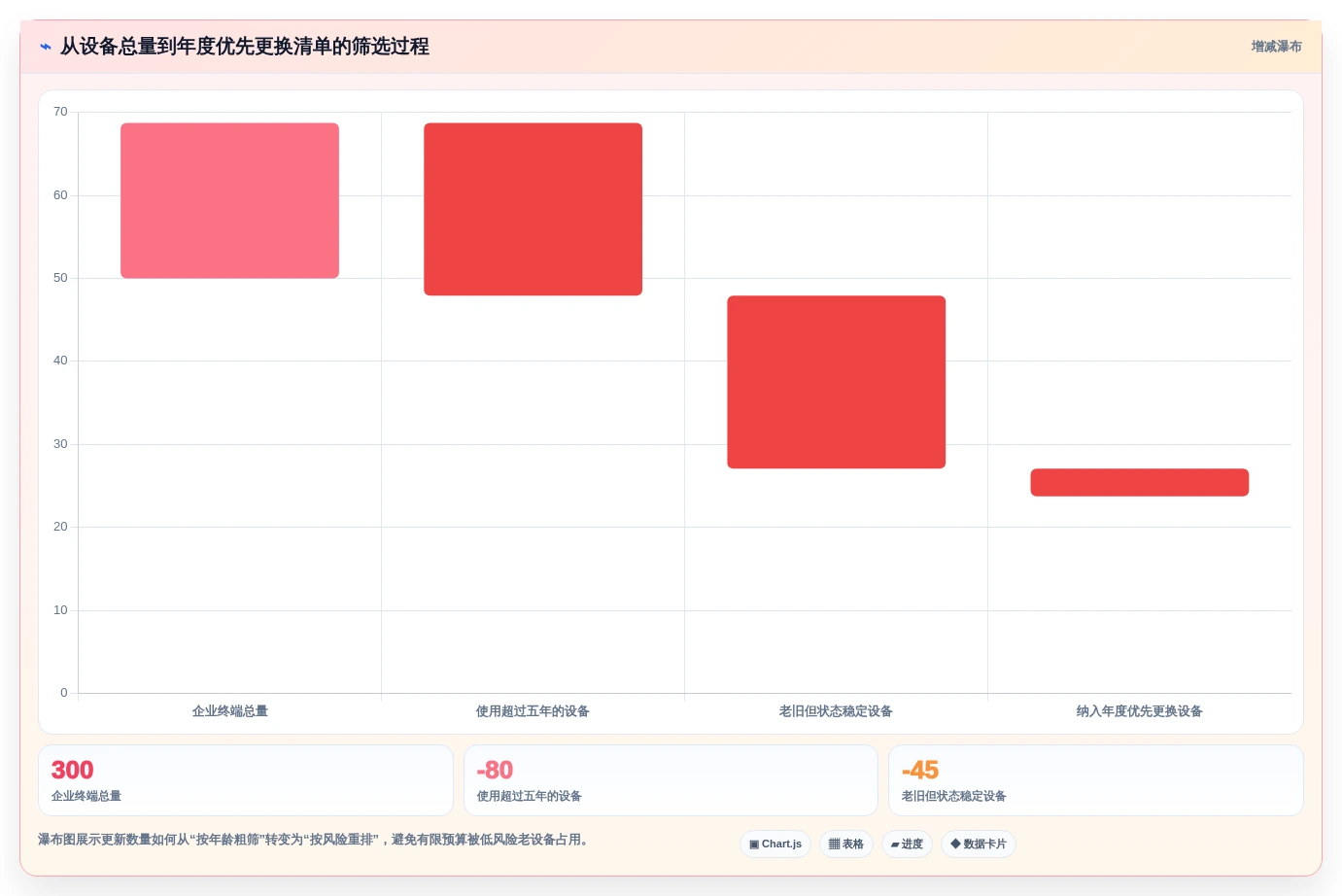 IT管理者必读:2026年电脑老化测试软件选型指南