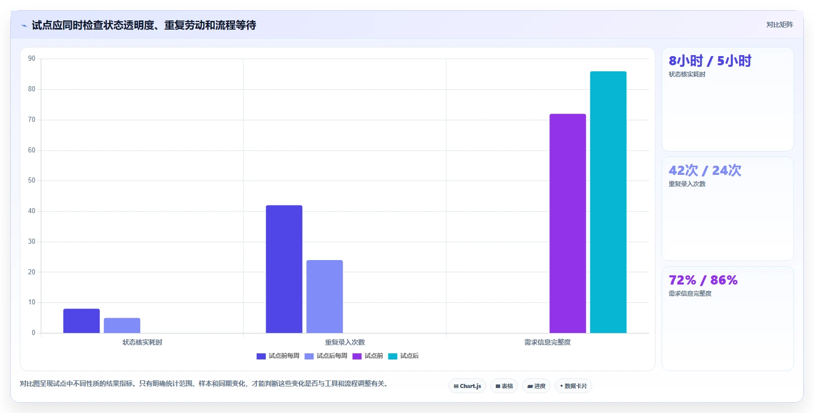 如何选择最适合你的产品研发工具?2026年最新选型指南