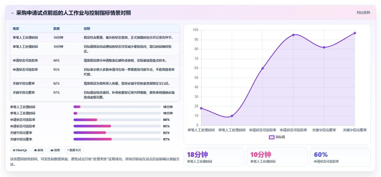 选对工具事半功倍:2026年管理系统开发平台选型指南 - 5款必备利器
