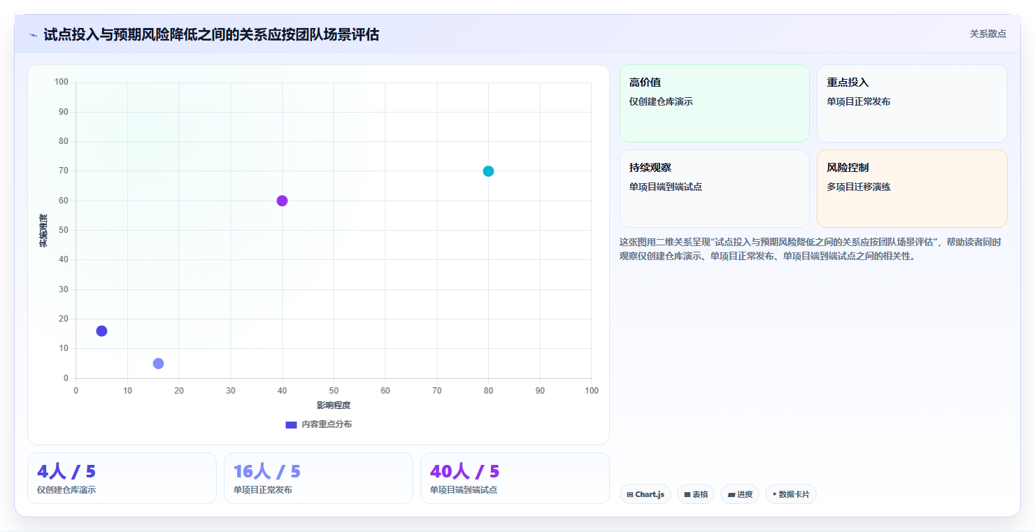 2026年版本号管理软件大盘点:6款高效工具助力研发管理