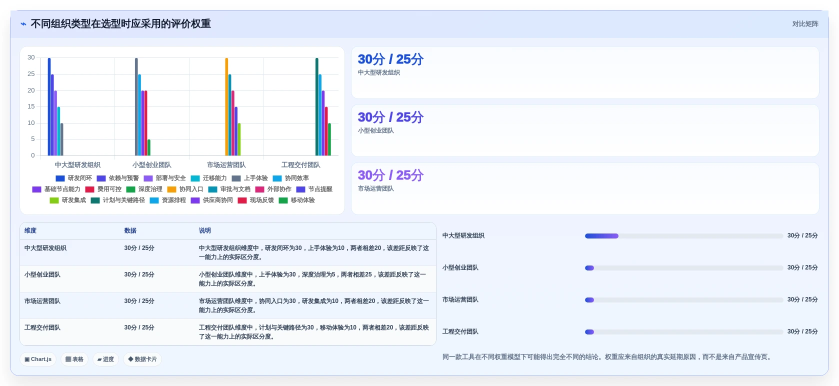 2026年效率之选:6大节点管理系统工具深度对比