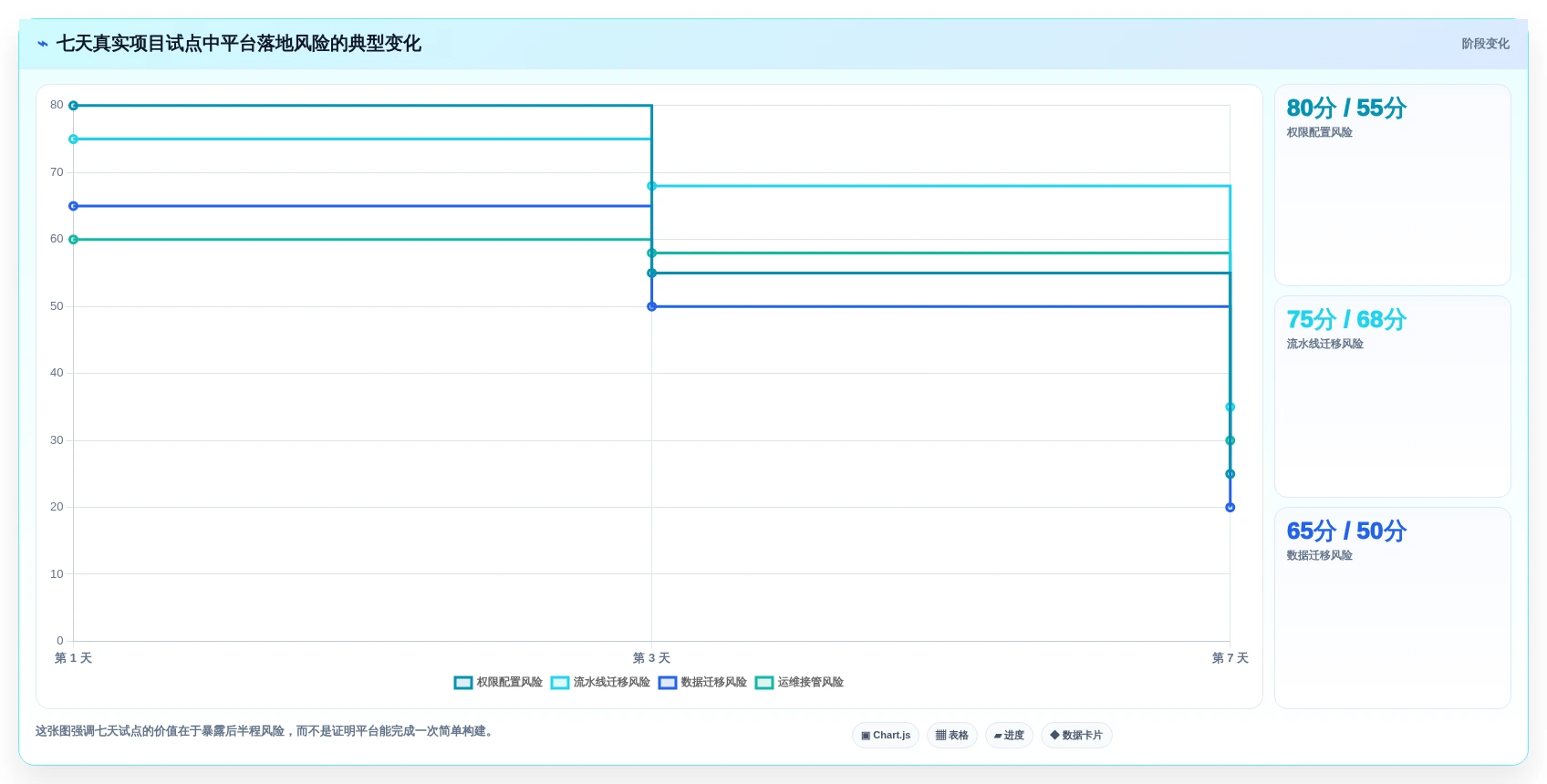 最新对比:2026年devops软件开发平台top5,哪款最适合你的团队?