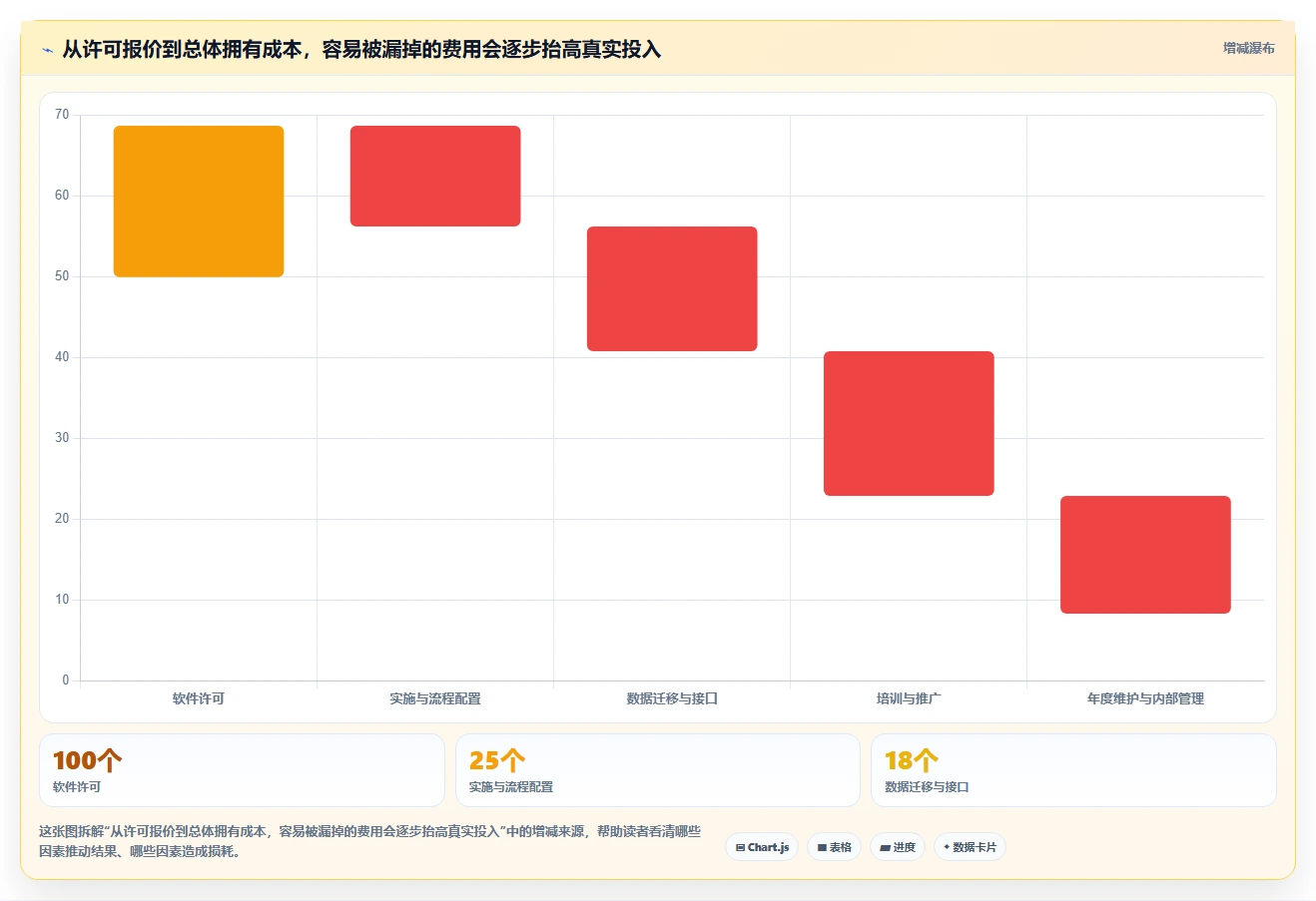 2026年企业研发项目管理平台选型指南:8款主流工具深度对比