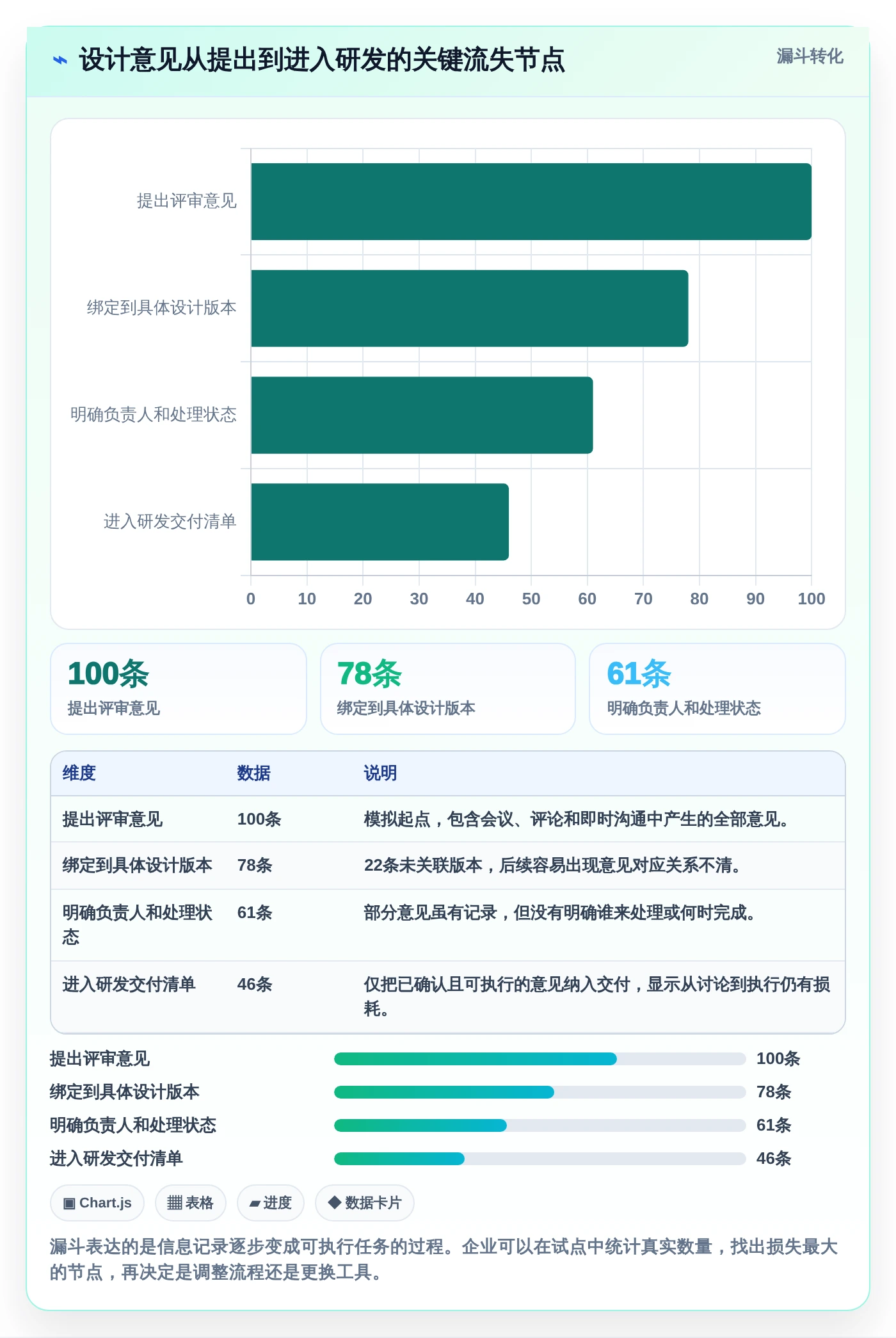 设计师福音：2026年国内企业团队自研设计协作平台工具选型指南Top8