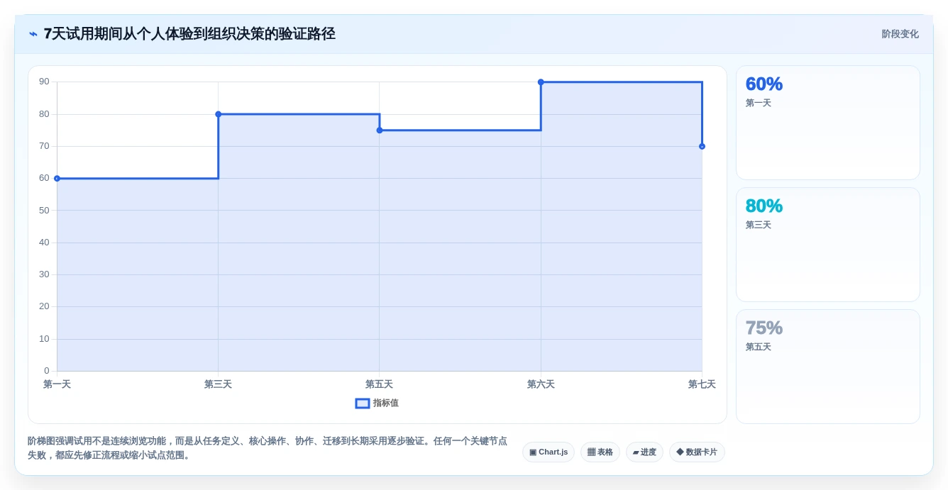 提升工作效率必备:2026年最受欢迎的5大电脑计划任务软件推荐