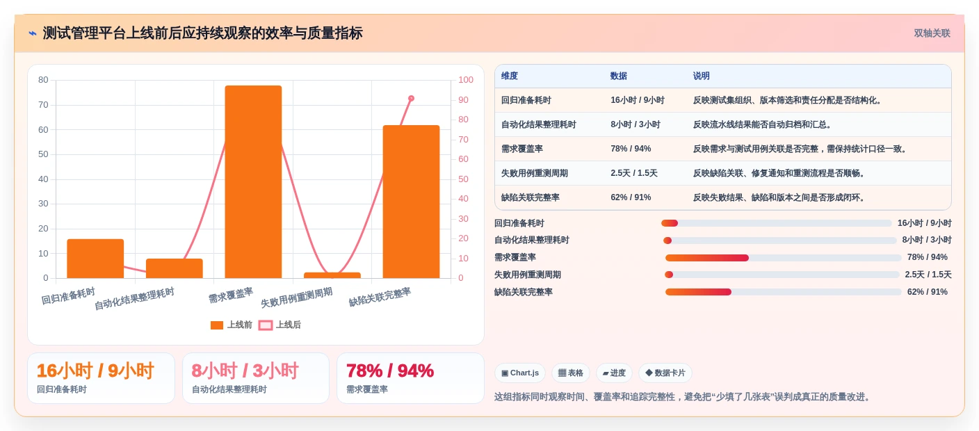 2026年度测试用例设计软件大盘点:8款顶级工具助力研发效率提升