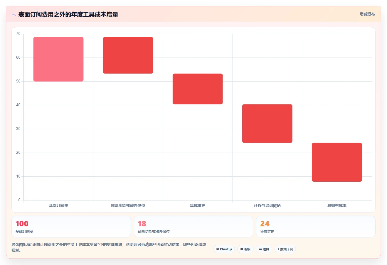2026年度saas版测试管理平台大盘点:6款优质工具助力高效研发
