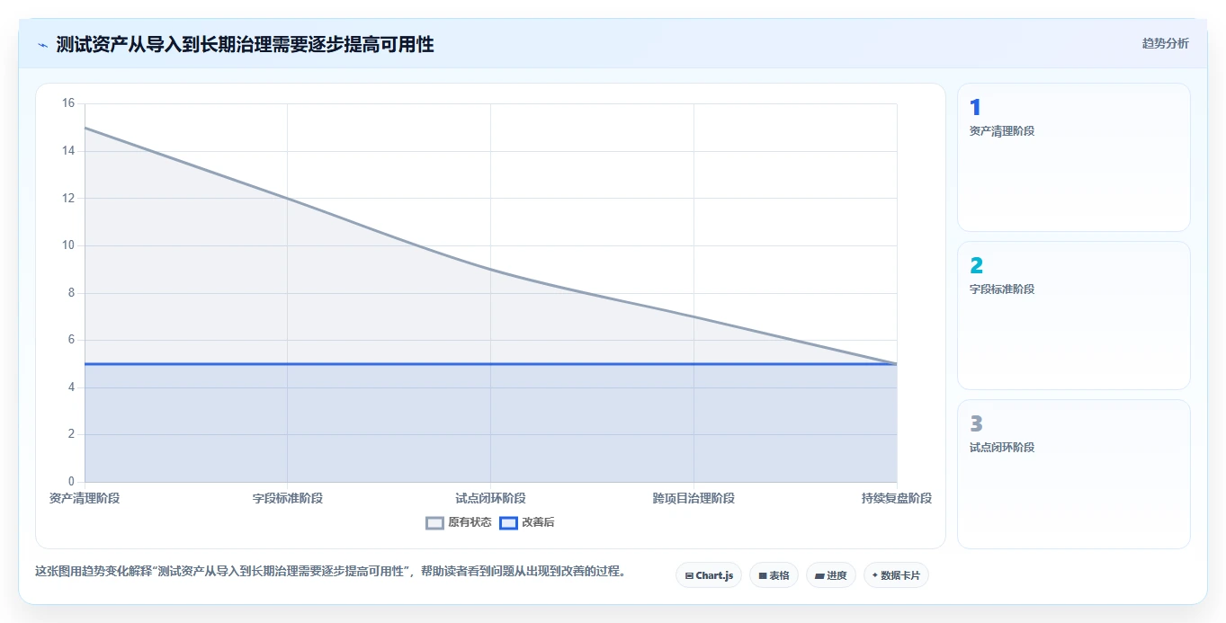 移动应用质量管理革新：2026年7款顶级app测试管理工具盘点