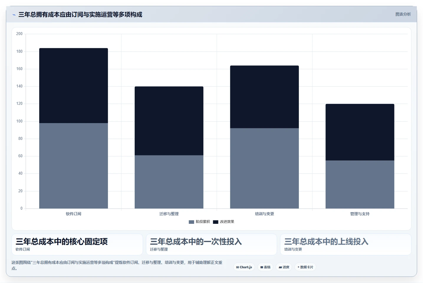 企业协作新选择：2026年最值得投资的5款文档管理软件哪个好