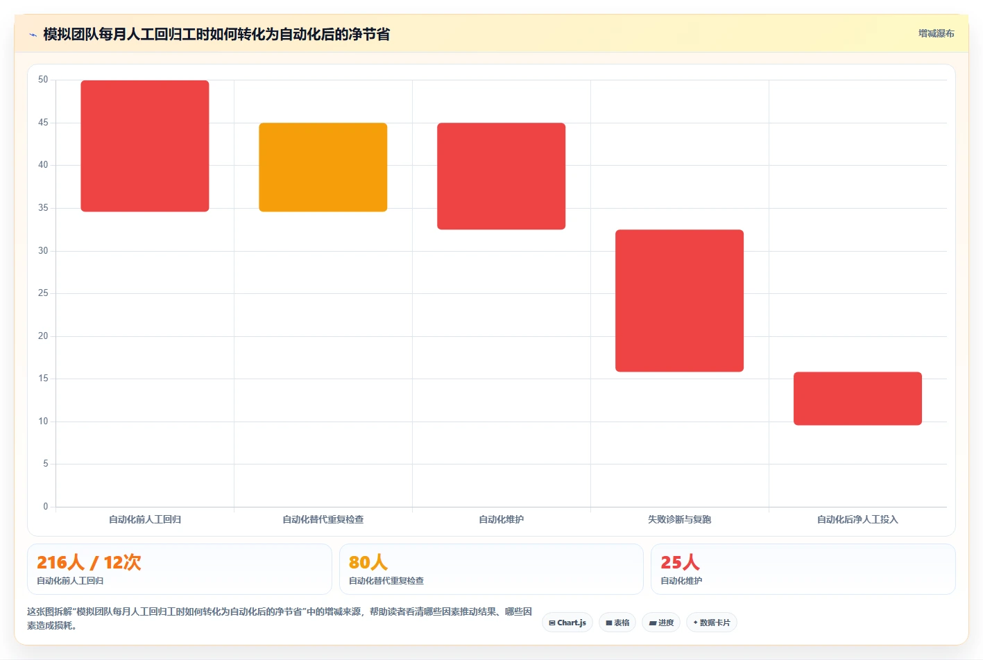测试工具平台选型指南:2026年不容错过的6大精选方案