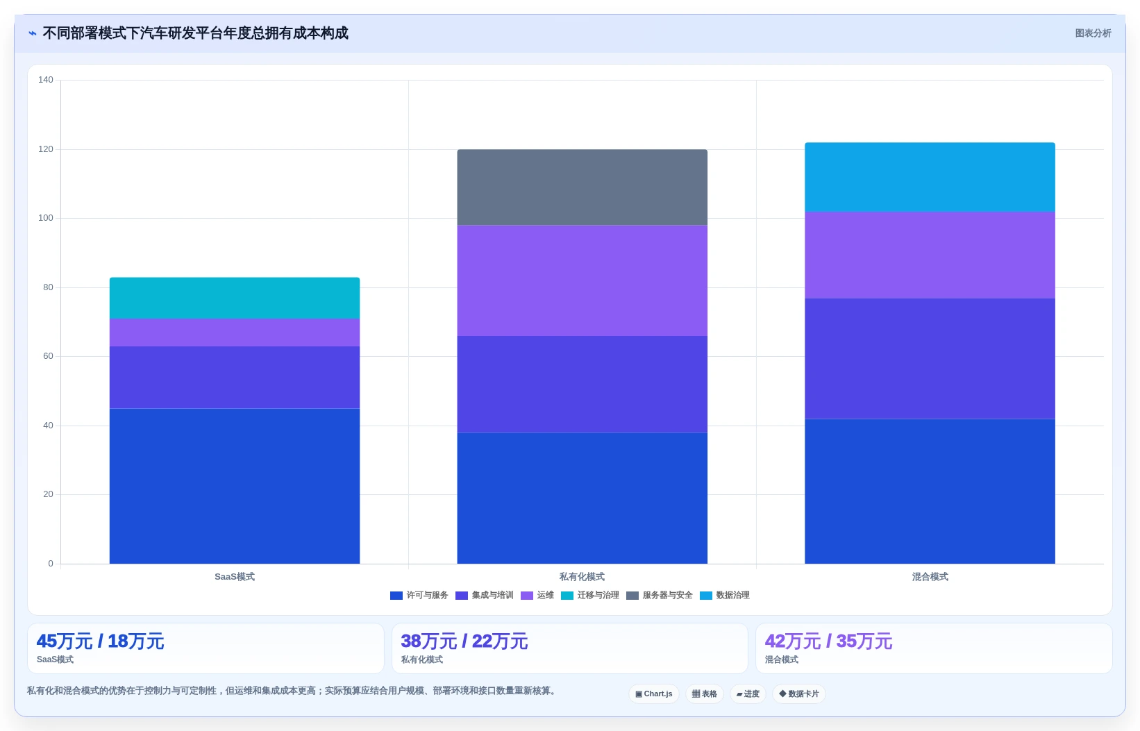 2026年汽车行业软件开发管理平台大盘点:6款顶尖工具助力研发效率提升