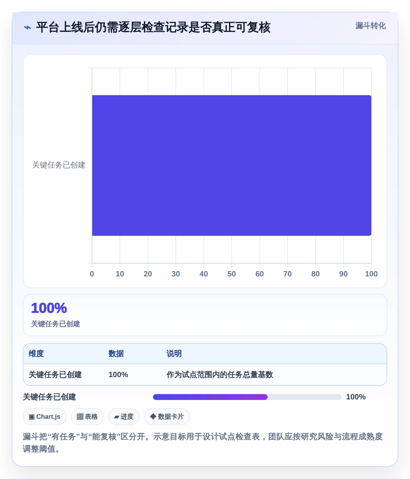 打造高效研发团队：2026年不可错过的7款科研团队工作平台推荐