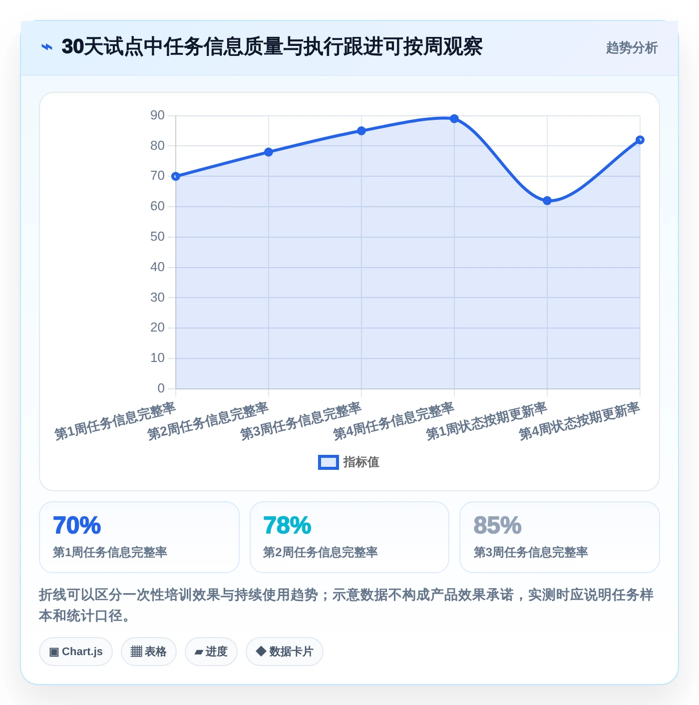 提升团队协作:2026年度8款优秀任务下达系统深度测评