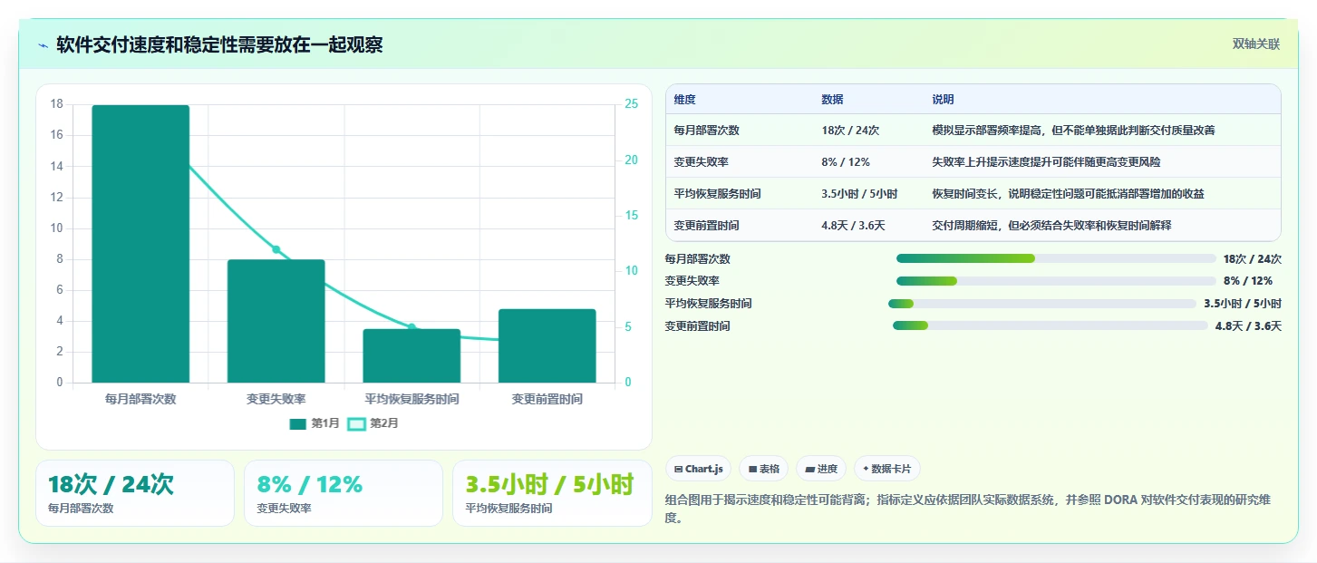 选对工具事半功倍:2026年多人协作项目管理工具选型指南